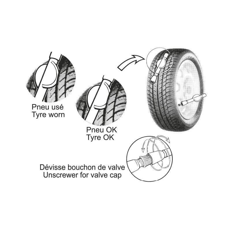 Testeur usure pneu publicitaire avec dévisse bouchon de valve