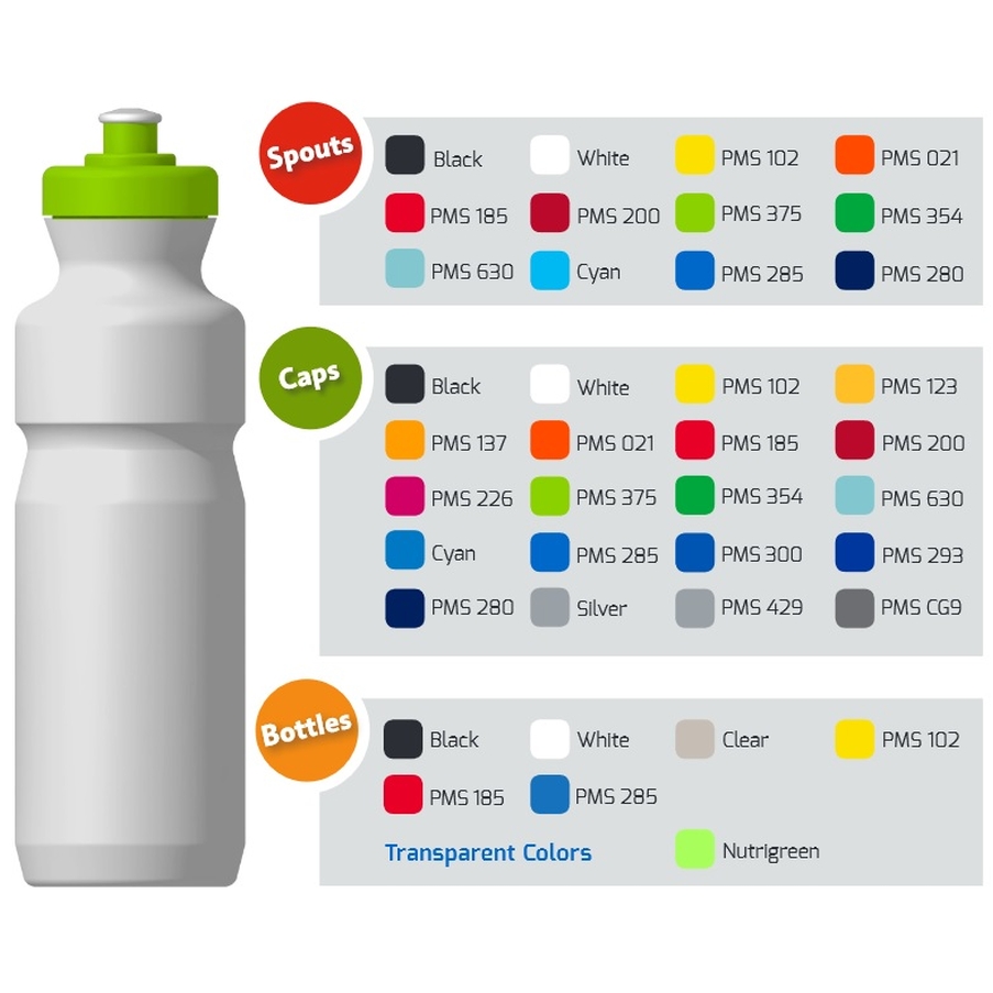 Bidons de cyclisme - Équipements vélos