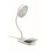 Ventilateurs
