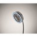 Ventilateurs