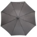 Parapluie automatique jubilee cadeau d’entreprise