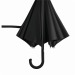Parapluie automatique, parapluie standard publicitaire