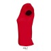 T-shirt femme 150g/m² bedrijfs cadeau