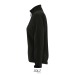 Softshell Roxy cadeau d’entreprise
