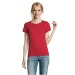 T-shirt 190g Imperial femme, textile Sol's publicitaire