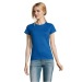 T-shirt 190g Imperial femme cadeau d’entreprise