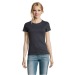 T-shirt 190g Imperial femme cadeau d’entreprise