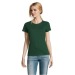 T-shirt 190g Imperial femme, textile Sol's publicitaire