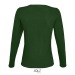 T-shirt 190g manches longues Imperial femme, textile Sol's publicitaire
