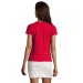T-shirt femme col V 190g Imperial cadeau d’entreprise