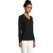 NEOBLU SULLIVAN WOMEN cadeau d’entreprise