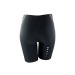 Shorts cyclistes