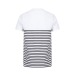 T-shirt marinière, marinière publicitaire