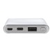 Batterie 10000mAh avec power delivery cadeau d’entreprise