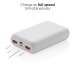 Powerbank 10.000mAh 18W PD Urban Vitamin Alameda cadeau d’entreprise