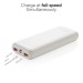 Powerbank 20.000mAh 18W Pd Urban Vitamin Pasadena, Batterie de secours ou powerbank publicitaire
