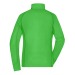 Veste polaire sport Femme - James Nicholson, polaire publicitaire