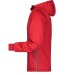 Veste softshell Homme - James Nicholson, Veste softshell et néoprène reclame