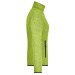Veste polaire tricot Femme - James Nicholson, polaire publicitaire