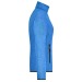 Veste polaire tricot Femme - James Nicholson cadeau d’entreprise