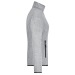 Veste polaire tricot Femme - James Nicholson, polaire publicitaire