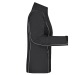 Veste softshell Femme - James Nicholson, Veste softshell et néoprène pubblicitario