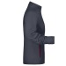Veste softshell Femme - James Nicholson, Veste softshell et néoprène pubblicitario