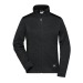Veste polaire Workwear Femme - James Nicholson cadeau d’entreprise