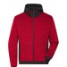 Veste polaire tricot workwear Homme - James Nicholson cadeau d’entreprise