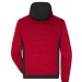 Veste polaire tricot workwear Homme - James Nicholson, polaire publicitaire