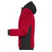 Veste polaire tricot workwear Homme - James Nicholson cadeau d’entreprise