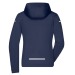 Veste softshell femme - James Nicholson, Veste softshell et néoprène reclame