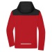 Veste softshell homme - James Nicholson cadeau d’entreprise