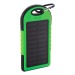 Power bank USB cadeau d’entreprise