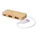 Hub USB, Hub publicitaire