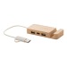Mobaru port USB cadeau d’entreprise
