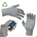 Gants à doigts PAD cadeau d’entreprise