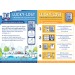 Miniatura del producto LUCKY-LOST 2 códigos QR placa adhesiva 1