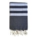 Fouta nid d'abeille 5/5 coton recyclé 200x100cm, Fouta publicitaire