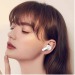 Audífonos inalámbricos Bluetooth verdaderos, Batería de reserva o banco de energía publicidad