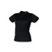 Polo femme respirant, polo femme publicitaire