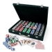 Malette alu Poker cadeau d’entreprise