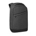 Anti-theft backpack, Anti-theft backpack promotional